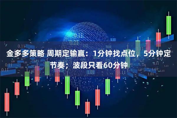 金多多策略 周期定输赢：1分钟找点位，5分钟定节奏；波段只看60分钟